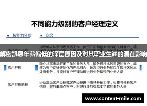 解密凯恩年薪偏低的深层原因及对其职业生涯的潜在影响 解密凯恩年薪偏低的深层原因及对其职业生涯的潜在影响