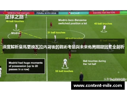 深度解析皇馬更換瓦拉內背後的戰術考量與未來佈局關鍵因素全剖析 深度解析皇馬更換瓦拉內背後的戰術考量與未來佈局關鍵因素全剖析
