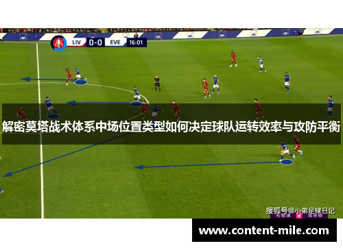 解密莫塔战术体系中场位置类型如何决定球队运转效率与攻防平衡 解密莫塔战术体系中场位置类型如何决定球队运转效率与攻防平衡