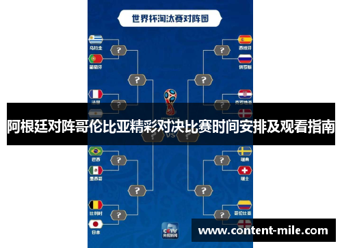阿根廷对阵哥伦比亚精彩对决比赛时间安排及观看指南 阿根廷对阵哥伦比亚精彩对决比赛时间安排及观看指南
