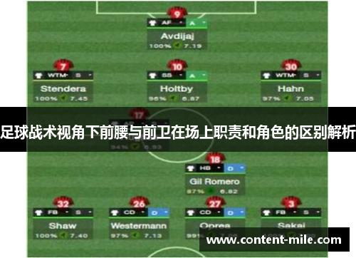 足球战术视角下前腰与前卫在场上职责和角色的区别解析 足球战术视角下前腰与前卫在场上职责和角色的区别解析
