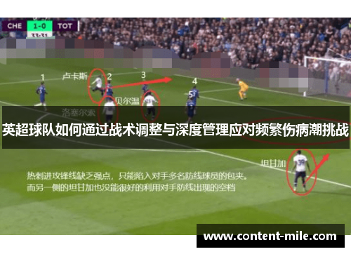 英超球队如何通过战术调整与深度管理应对频繁伤病潮挑战 英超球队如何通过战术调整与深度管理应对频繁伤病潮挑战