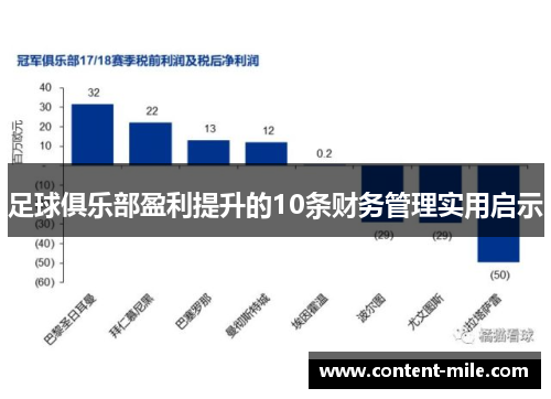 足球俱乐部盈利提升的10条财务管理实用启示
