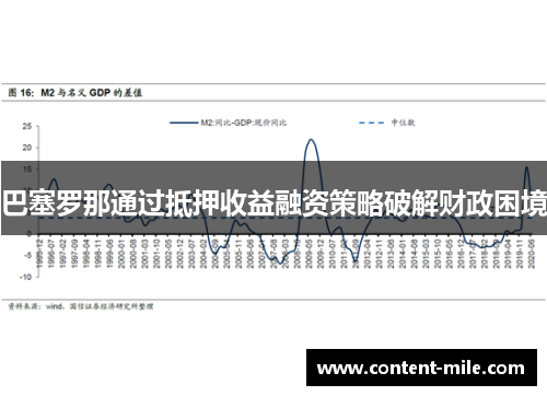 巴塞罗那通过抵押收益融资策略破解财政困境