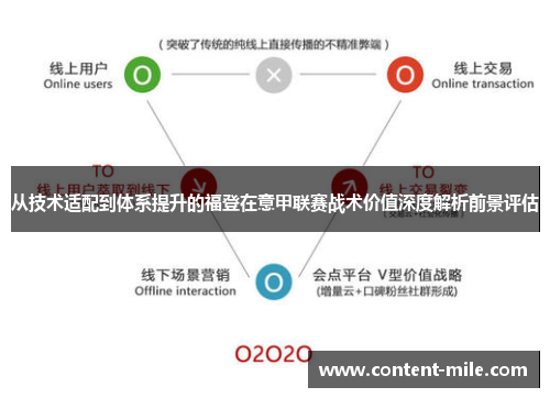 从技术适配到体系提升的福登在意甲联赛战术价值深度解析前景评估 从技术适配到体系提升的福登在意甲联赛战术价值深度解析前景评估